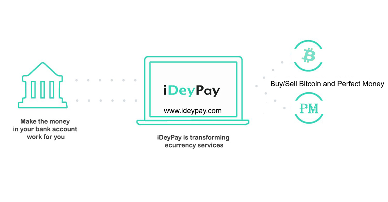 Buy And Sell Bitcoin And Perfect Money In Nigeria Ideypay - 